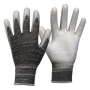 Gants anti-coupures