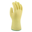 Gants industriels de protection