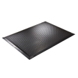 Tapis anti-fatigue multifonction ERGOLASTEC basic WET
