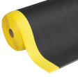 Tapis anti-fatigue surface adh�rente utilisation peu intense, milieu sec 411 Sof Tred