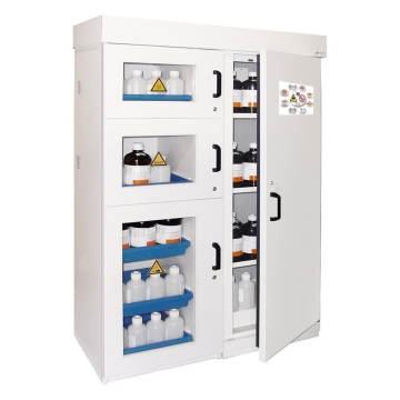 Armoire de sécurité multirisques 105 min Armoire de sécurité multirisques 105 min