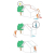 Cordelette passe cordage image 1 Cordelette passe cordage image 1