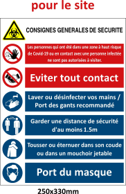 Kit de signalisation COVID 19 Kit de signalisation COVID 19