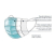 Masque facial 3 plis - Lot de 200 masques image 0 Masque facial 3 plis - Lot de 200 masques image 0