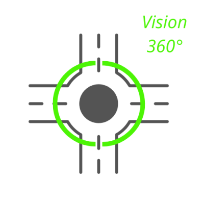 Miroir de surveillance coupole à 90°, Vision globale