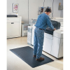 Tapis anti-fatigue antistatique DES 786DP image 1 Tapis anti-fatigue antistatique DES 786DP image 1