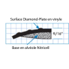 Tapis anti-fatigue antistatique DES 786DP image 2 Tapis anti-fatigue antistatique DES 786DP image 2