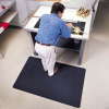 Tapis anti-fatigue soudure utilisation très intense - 480 Pebble Trax image 2 Tapis anti-fatigue soudure utilisation très intense - 480 Pebble Trax image 2